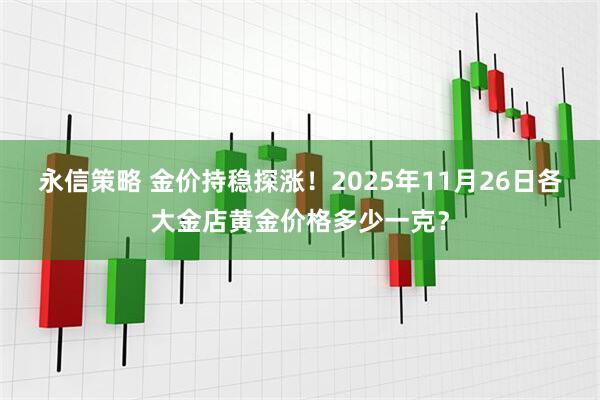 永信策略 金价持稳探涨！2025年11月26日各大金店黄金价格多少一克？